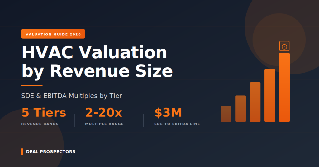 hvac-valuation-featured