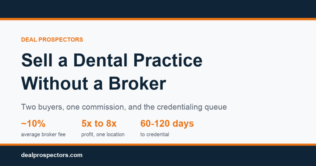 Sell a dental practice without a broker: two buyers and the credentialing queue