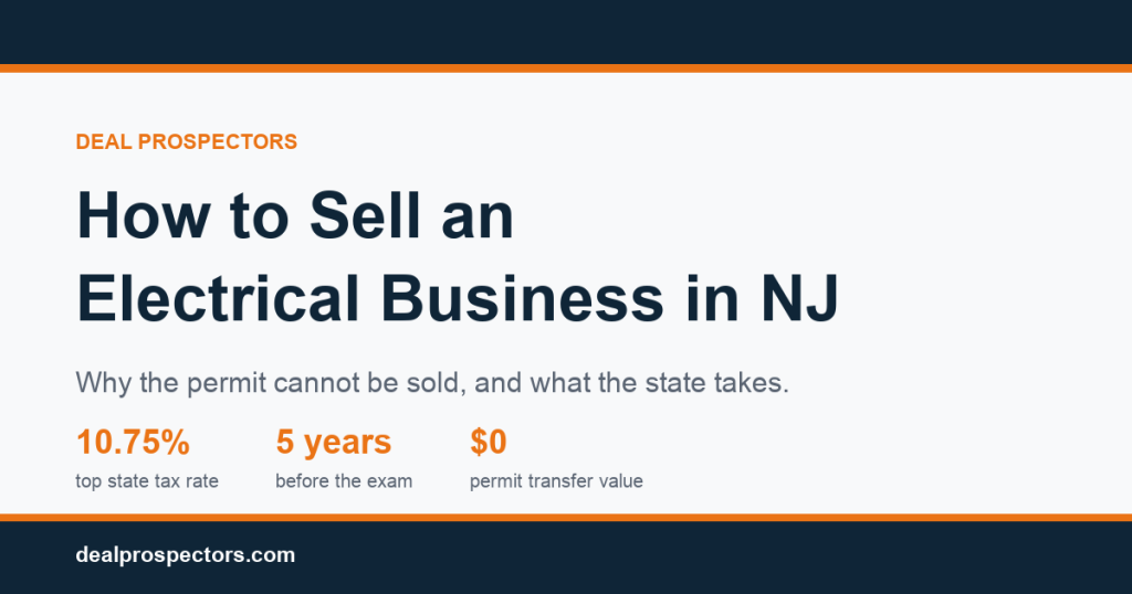 Selling an electrical business in New Jersey: 10.75% top state tax, five years before the license exam, permit cannot be transferred