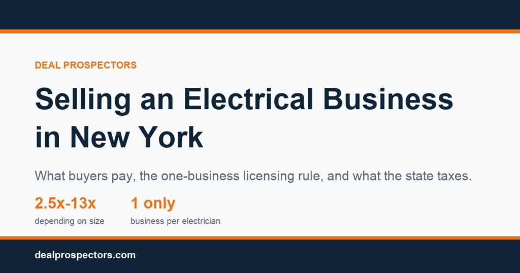 Selling an electrical business in New York: what buyers pay and the one-business licensing rule
