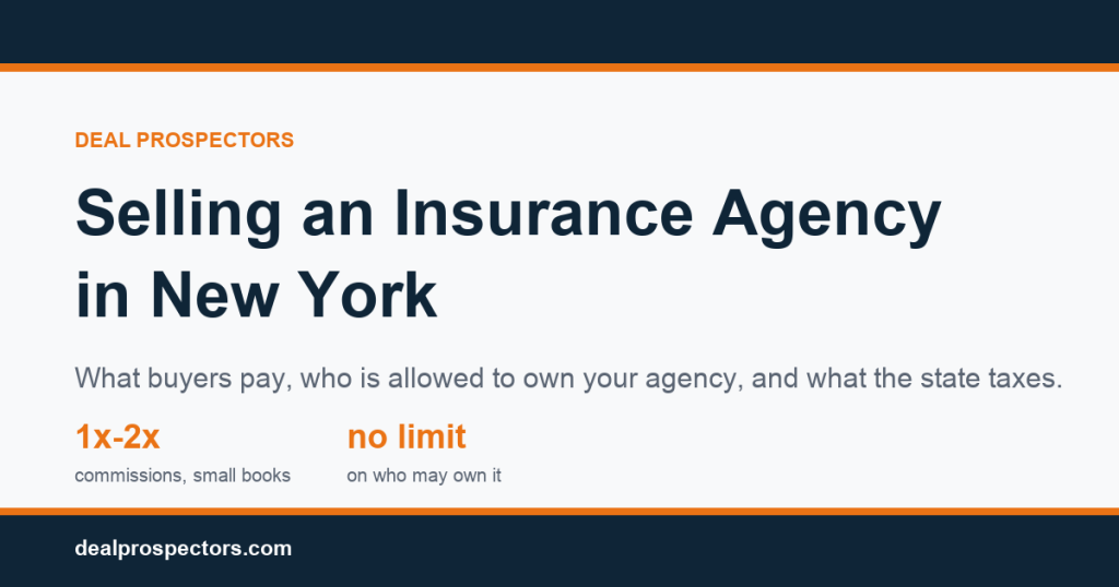 Selling an insurance agency in New York: what buyers pay and who may own the agency