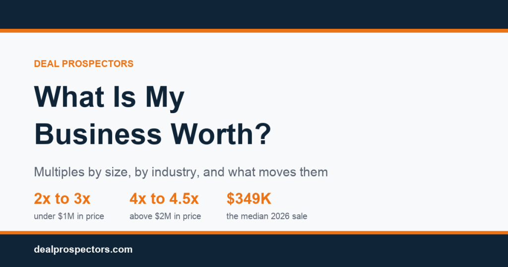 What is my business worth: multiples by size, by industry, and what moves them