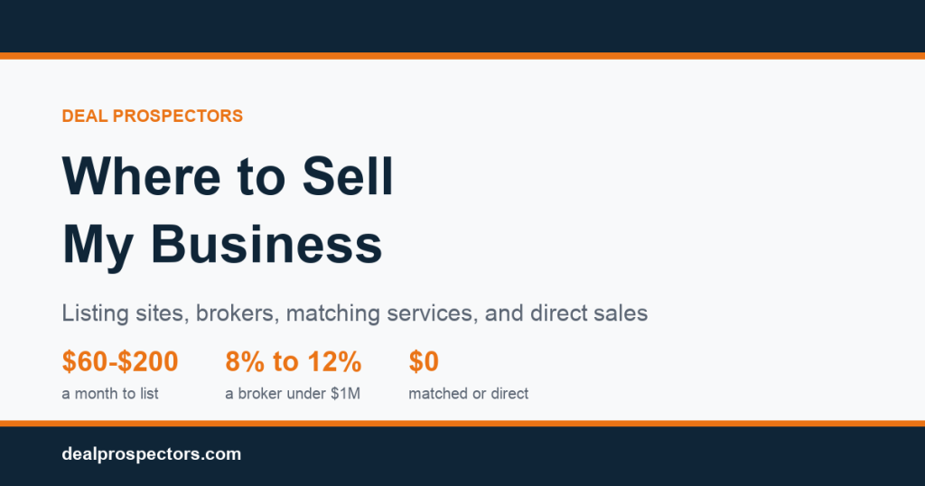 Where to sell my business: listing sites, brokers, matching services, and direct sales